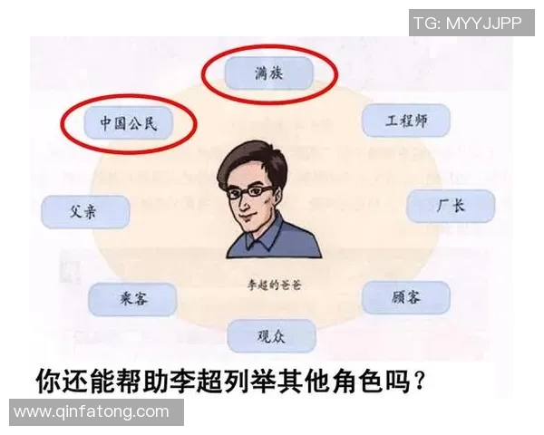 谢什科的传奇人生与影响力探讨：从足球场到社会舞台的多重角色