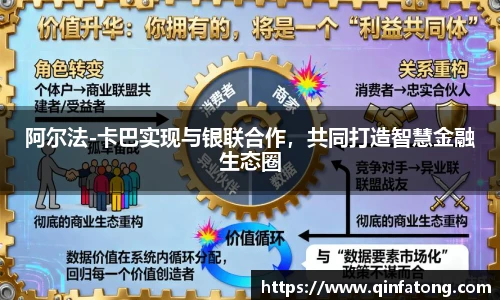 阿尔法-卡巴实现与银联合作，共同打造智慧金融生态圈